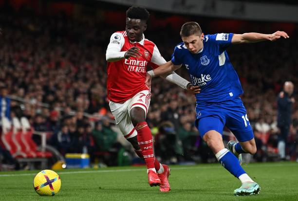 重要手段 重要手段